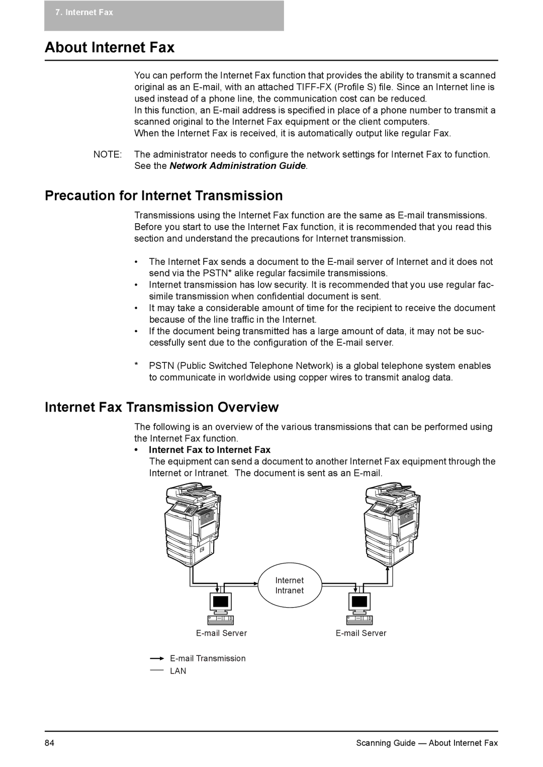 Toshiba 451C, 281C, 351C manual About Internet Fax, Internet Fax to Internet Fax 