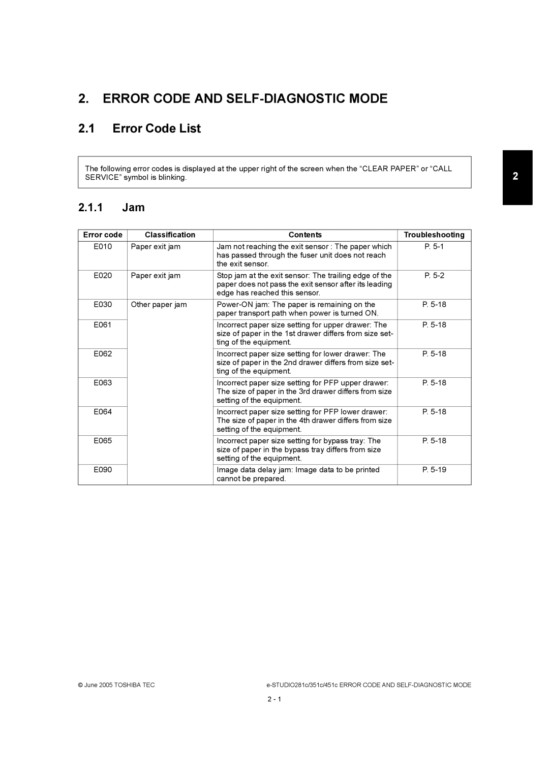 Toshiba 281C, 451C, 351C manual Error Code and SELF-DIAGNOSTIC Mode 