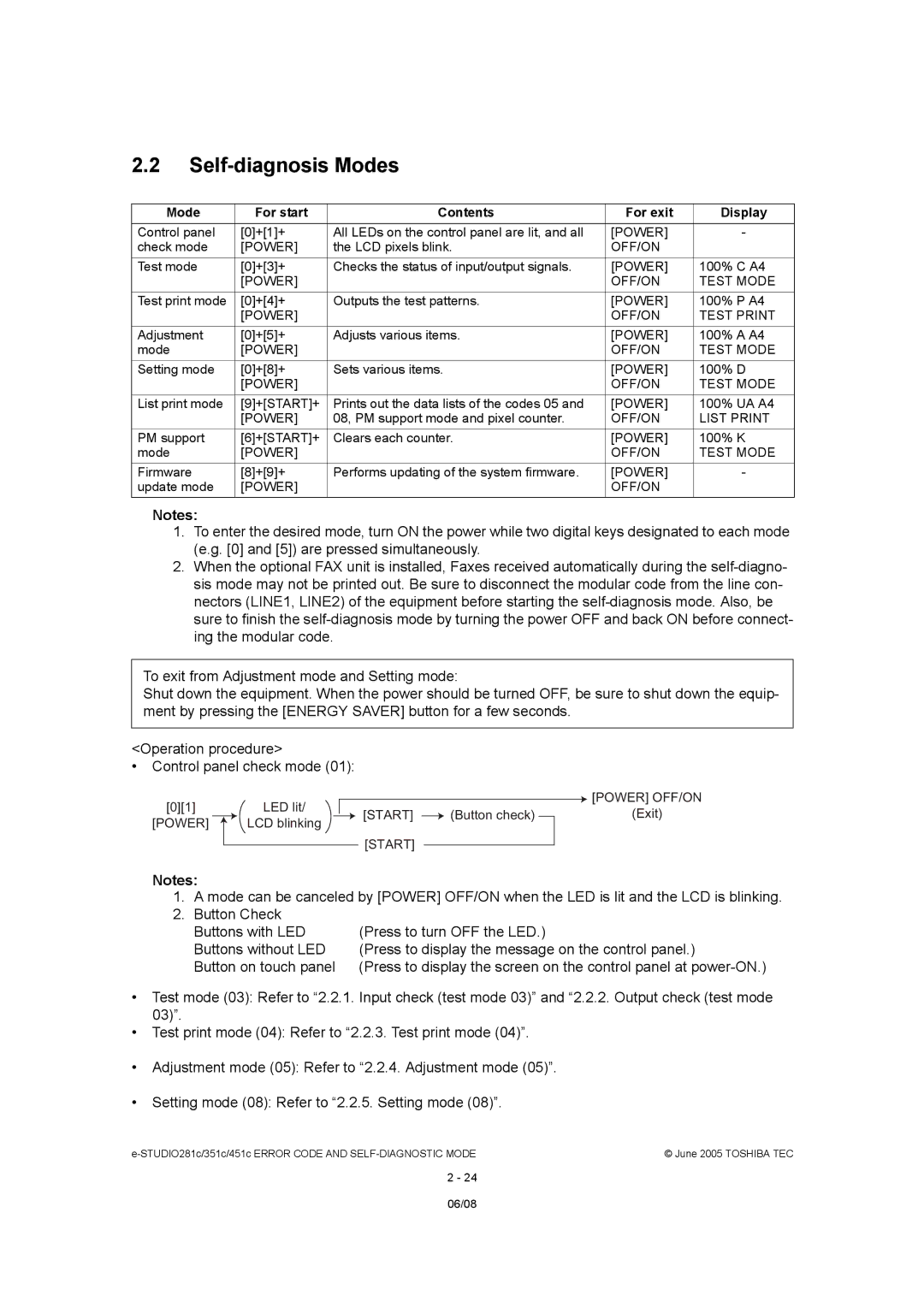 Toshiba 451C, 281C, 351C manual Off/On, Power OFF/ON Test Mode, Power OFF/ON Test Print, UA A4, OFF/ON List Print 