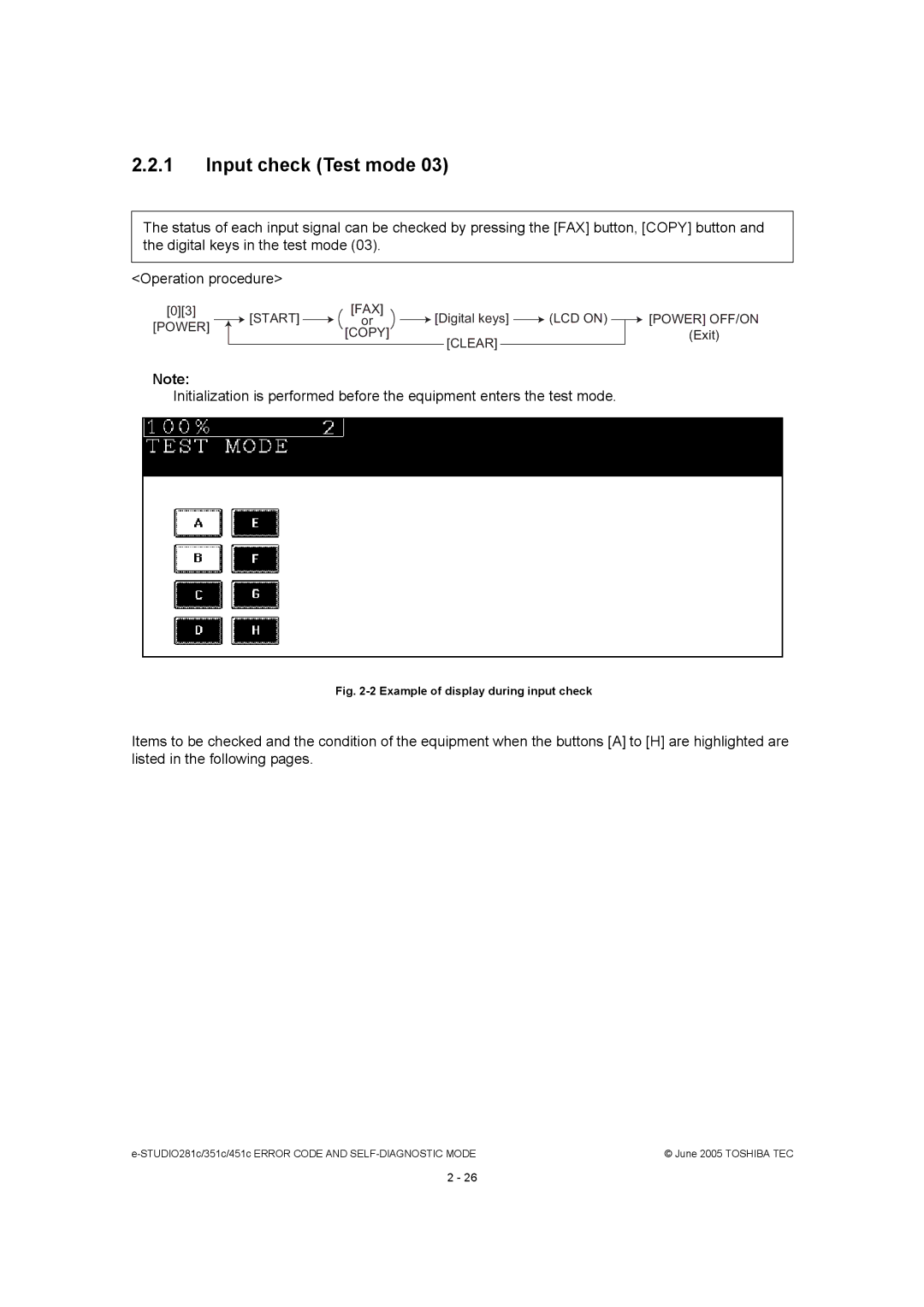 Toshiba 351C, 451C, 281C manual Input check Test mode 