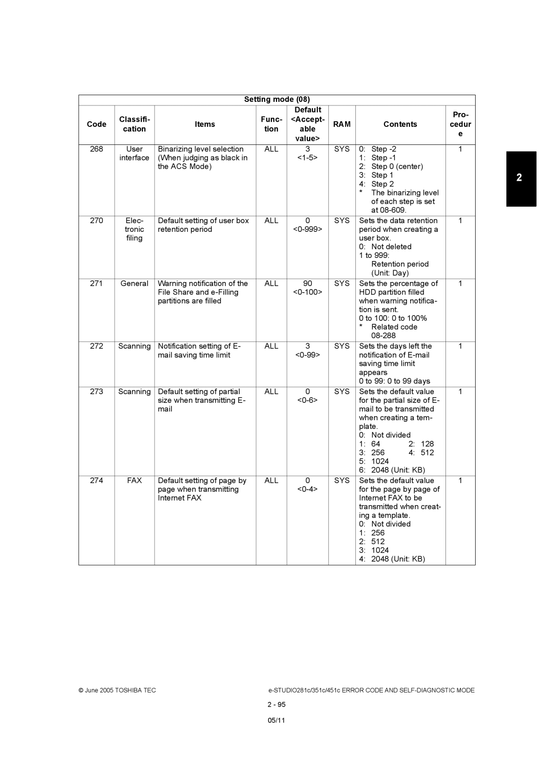 Toshiba 351C, 451C, 281C manual Default setting of page by 