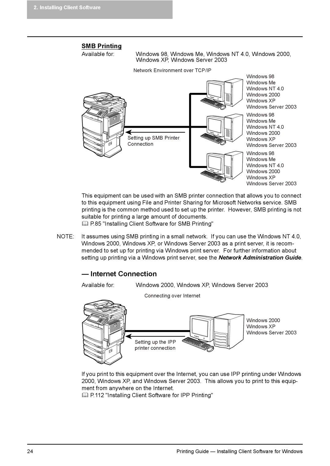 Toshiba 451C, 281C, 351C manual Internet Connection, SMB Printing 