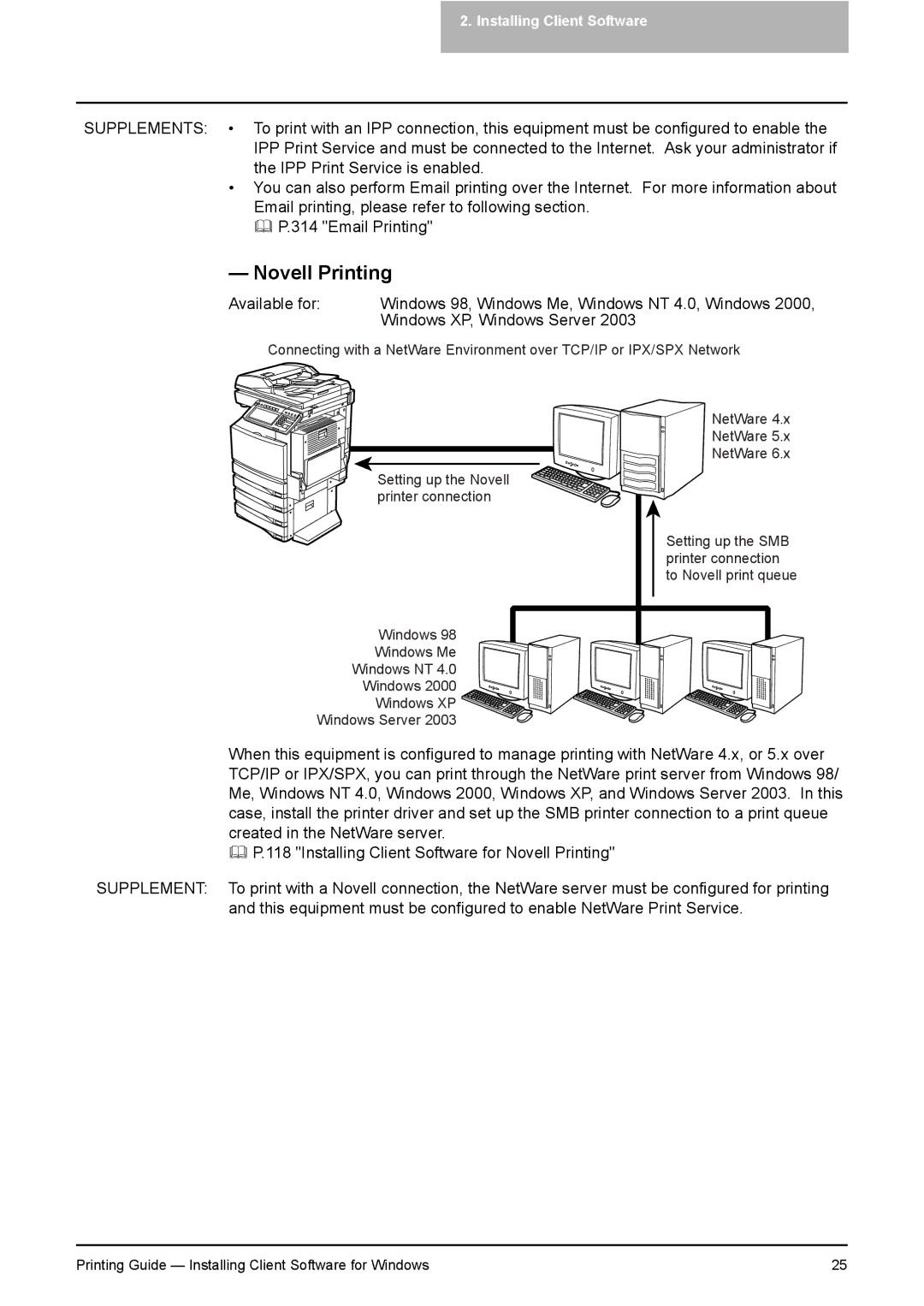 Toshiba 281C, 451C, 351C manual Novell Printing 