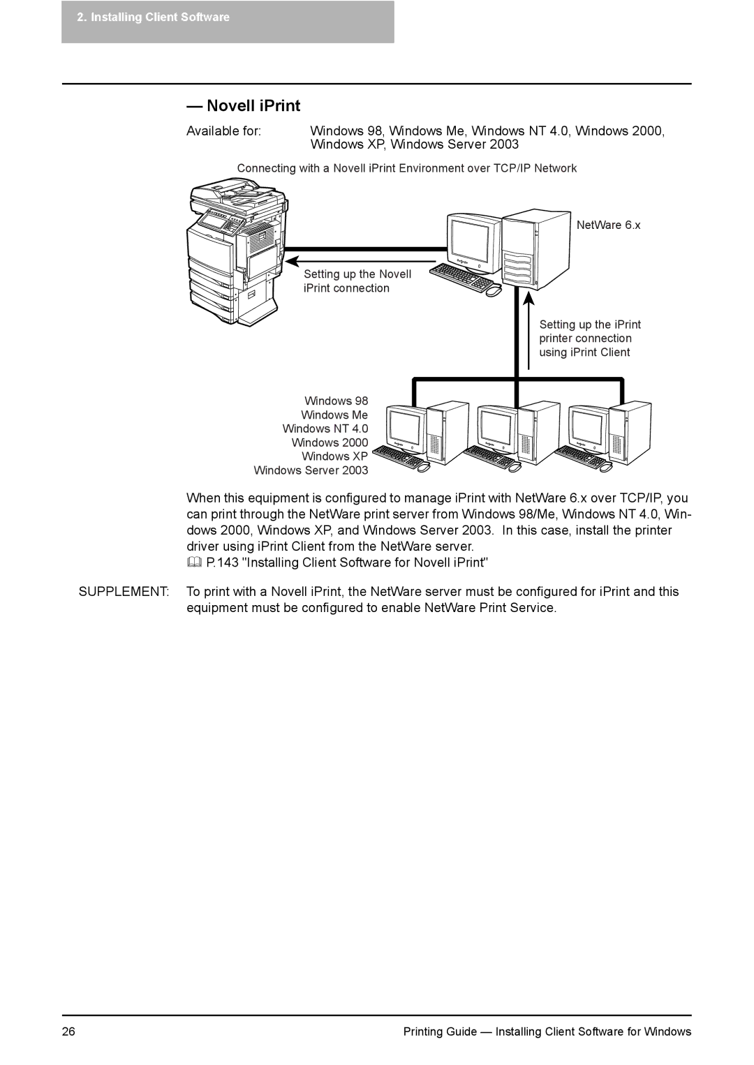 Toshiba 351C, 451C, 281C manual Novell iPrint 