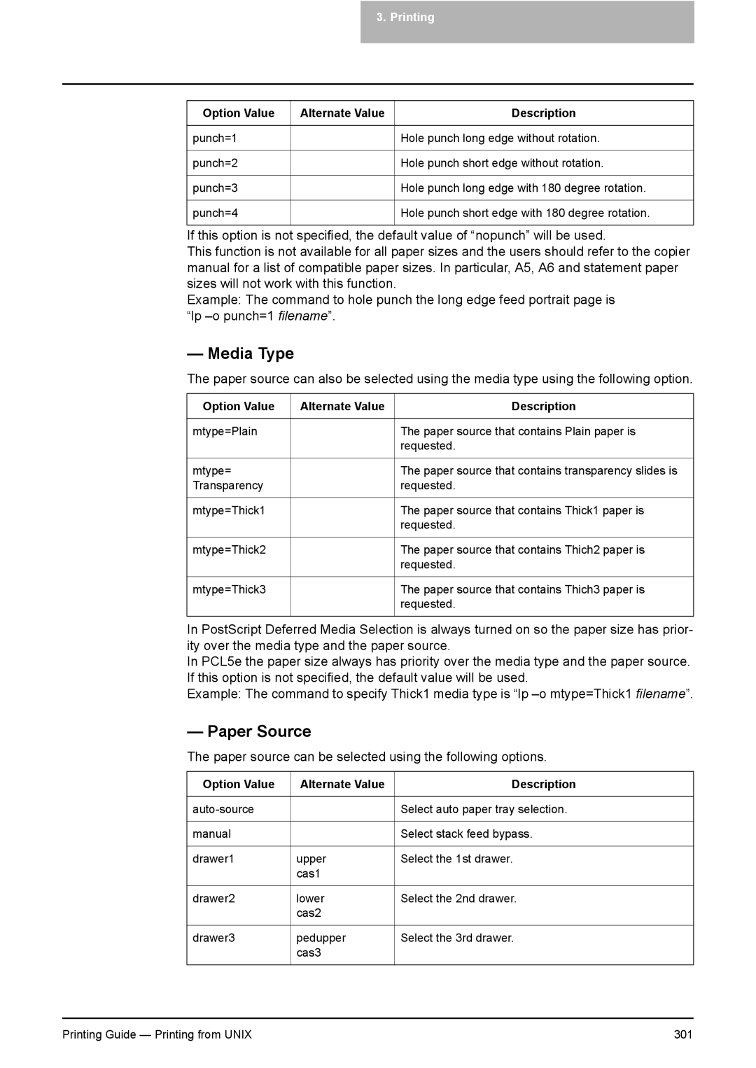 Toshiba 281C, 451C, 351C manual Media Type, Paper Source 