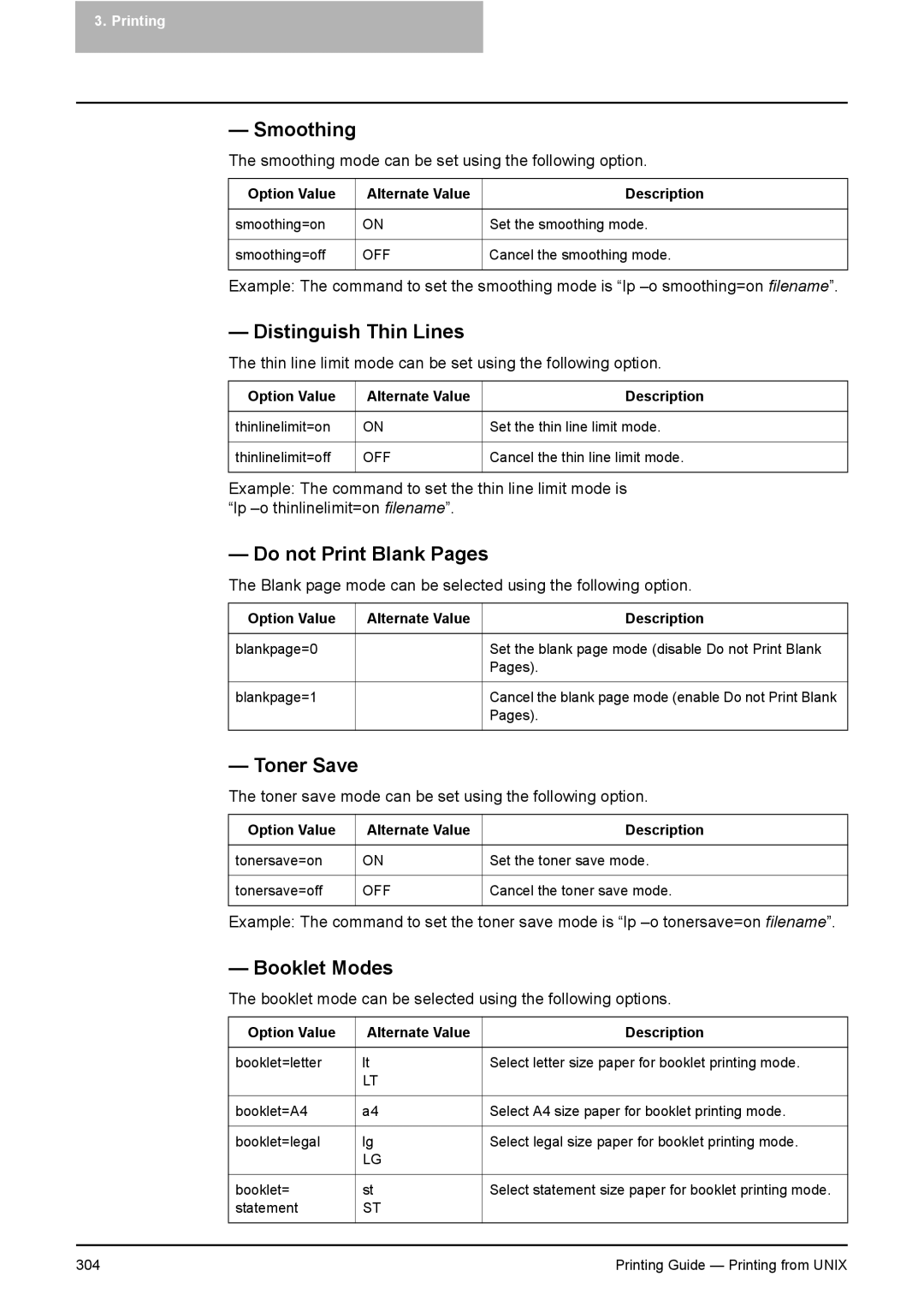 Toshiba 281C, 451C, 351C manual Smoothing, Distinguish Thin Lines, Do not Print Blank Pages, Toner Save, Booklet Modes 