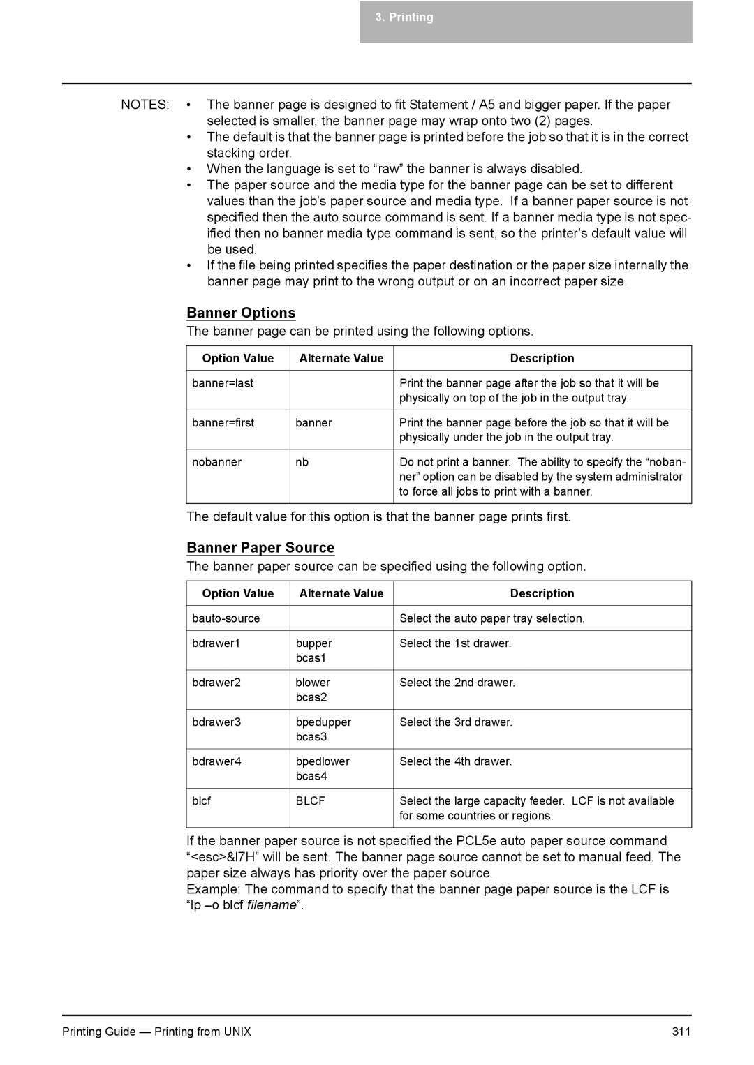 Toshiba 351C, 451C, 281C manual Banner Options 