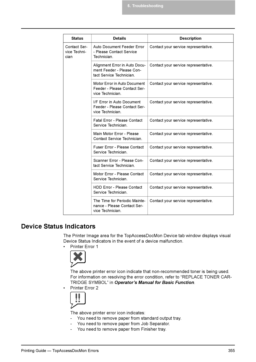 Toshiba 281C, 451C, 351C manual Device Status Indicators 