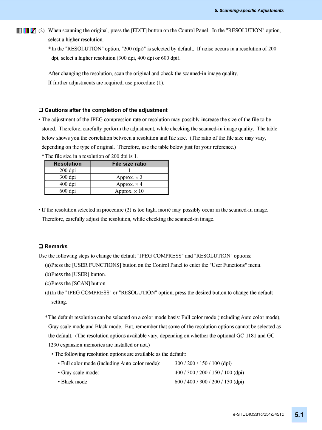 Toshiba 451C, 351C, e-STUDIO281c manual Resolution File size ratio, ‰ Remarks 