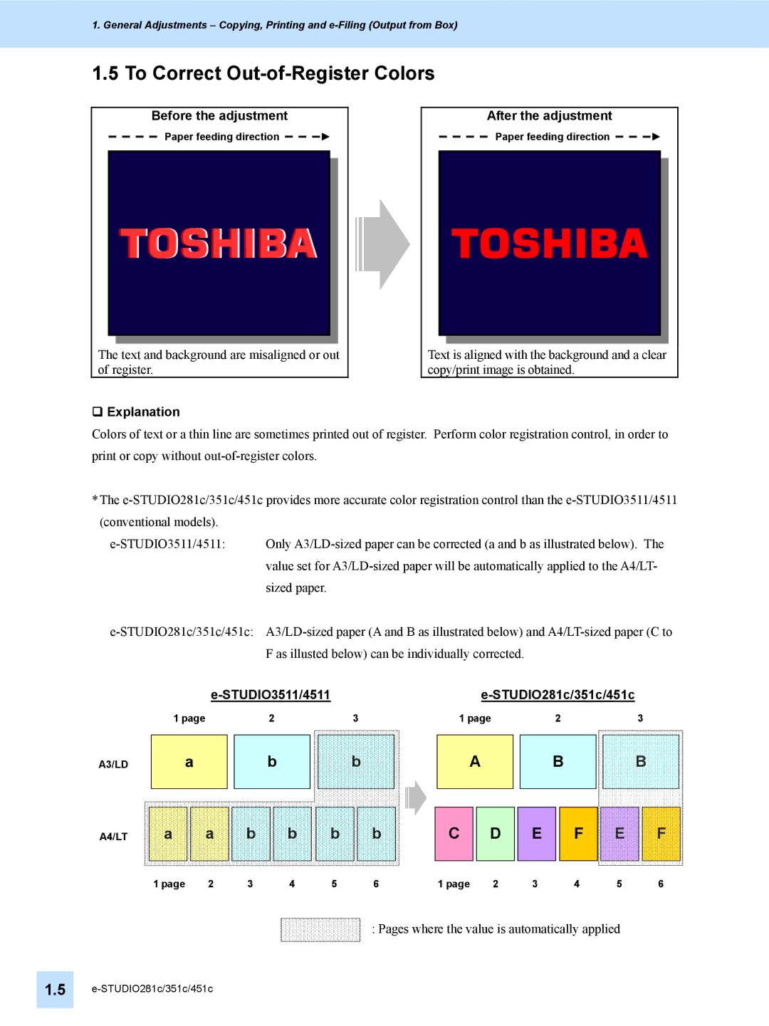 Toshiba 451C, 351C manual To Correct Out-of-Register Colors, STUDIO3511/4511e-STUDIO281c/351c/451c 