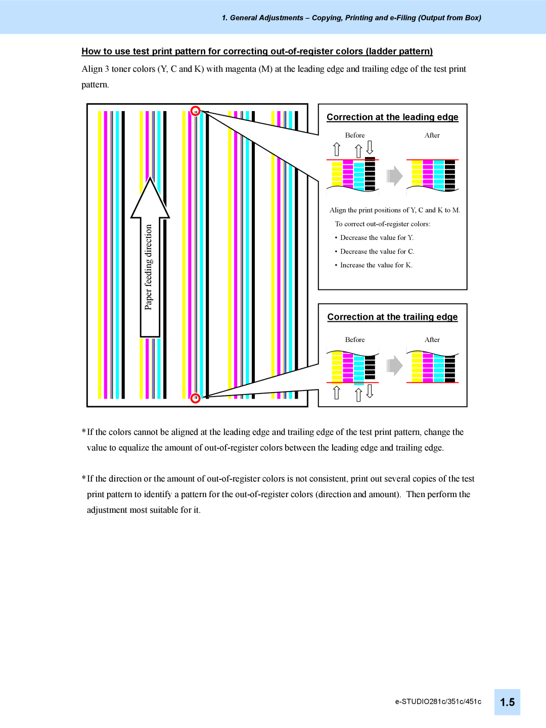 Toshiba e-STUDIO281c, 451C, 351C manual Correction at the leading edge, Correction at the trailing edge 