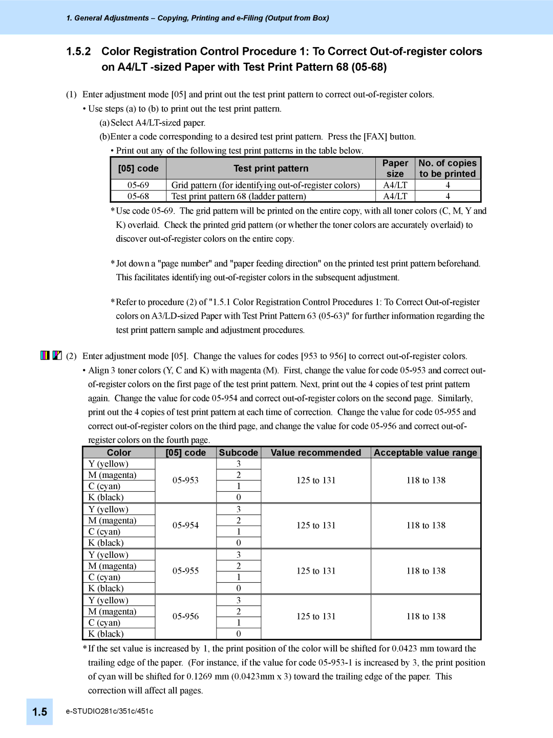 Toshiba 451C, 351C, e-STUDIO281c manual Grid pattern for identifying out-of-register colors 