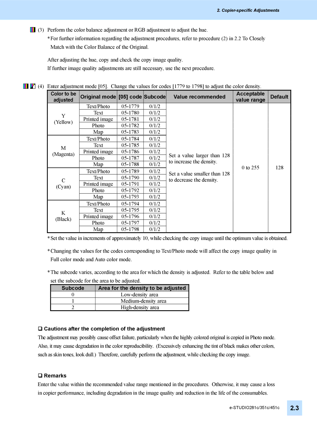 Toshiba e-STUDIO281c, 451C, 351C manual Subcode Area for the density to be adjusted 