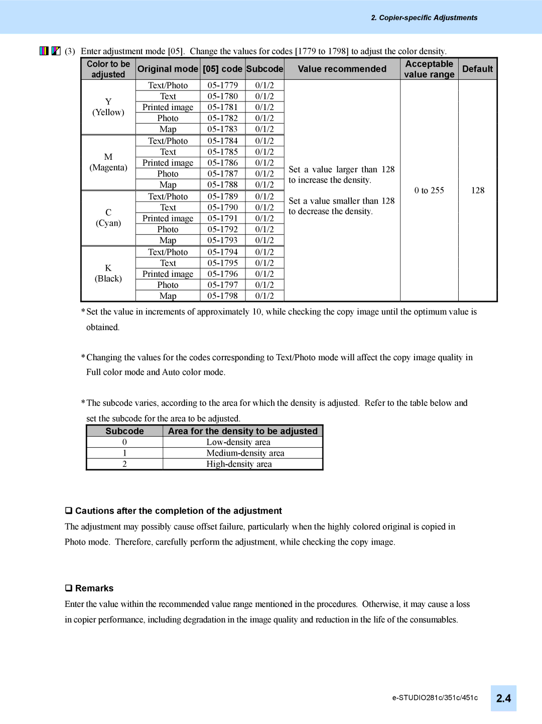 Toshiba 351C, 451C, e-STUDIO281c manual Subcode Area for the density to be adjusted 