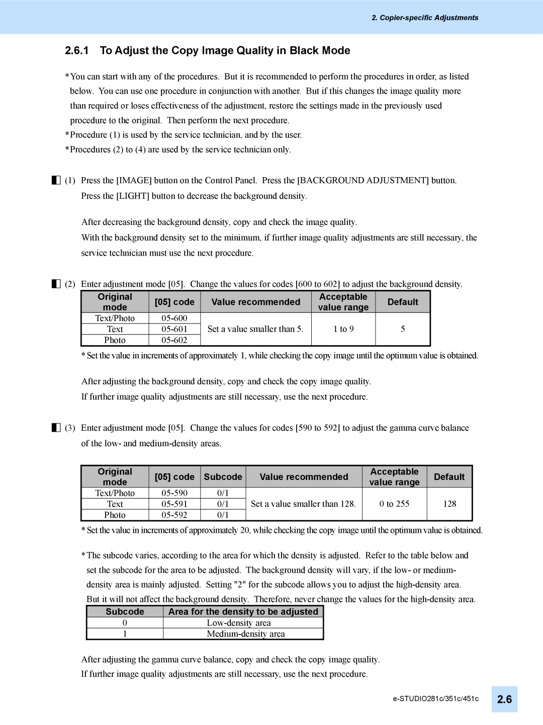 Toshiba 351C, 451C To Adjust the Copy Image Quality in Black Mode, Original Code Value recommended Acceptable Default Mode 