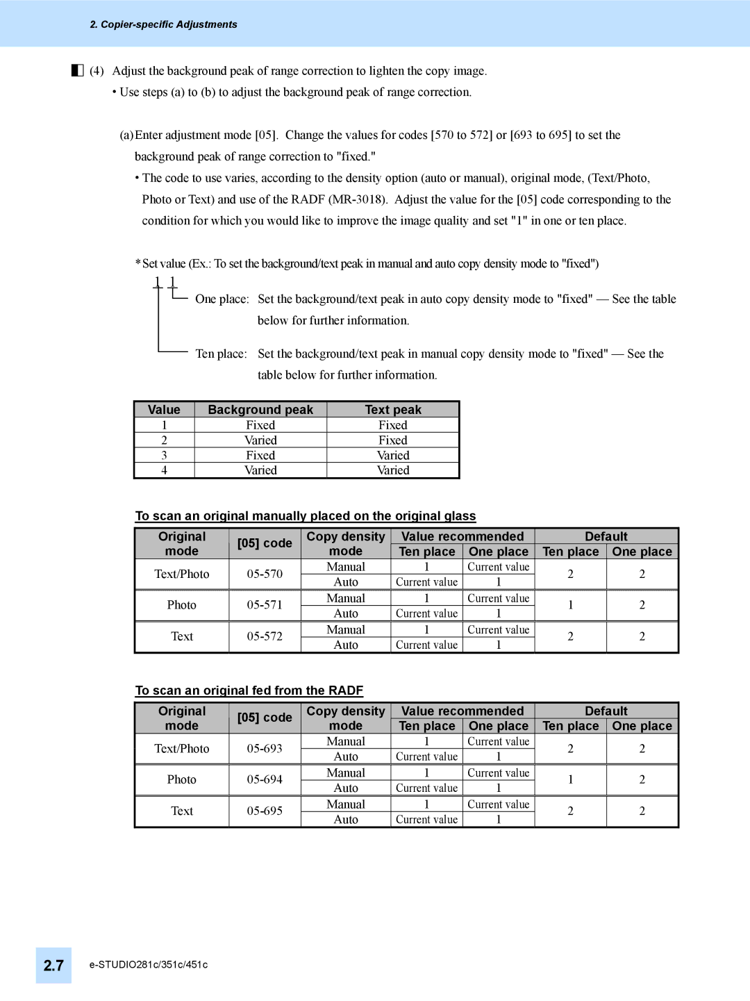 Toshiba e-STUDIO281c, 451C, 351C manual Value Background peak Text peak 