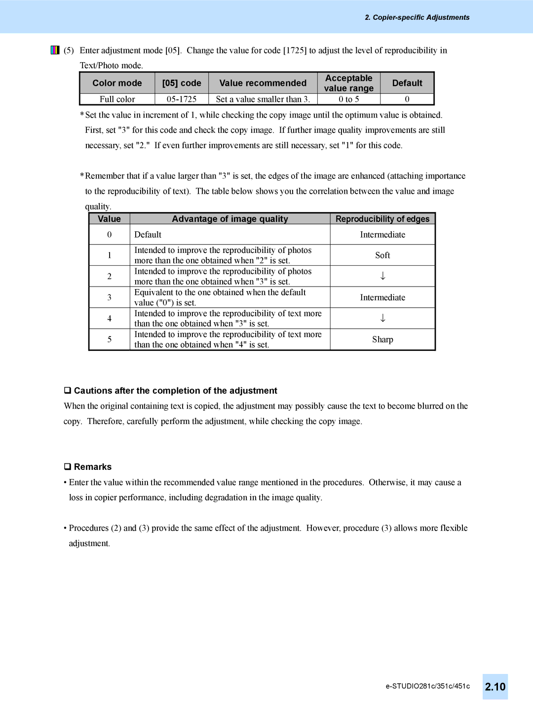 Toshiba 451C, 351C, e-STUDIO281c Color mode Code Value recommended Acceptable Default, Value Advantage of image quality 