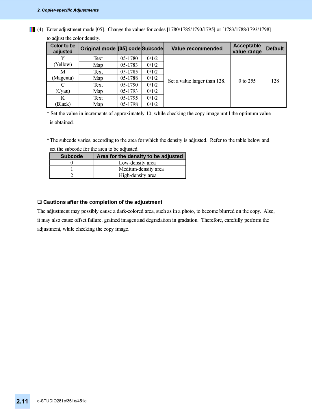 Toshiba e-STUDIO281c, 451C, 351C manual Subcode Area for the density to be adjusted 