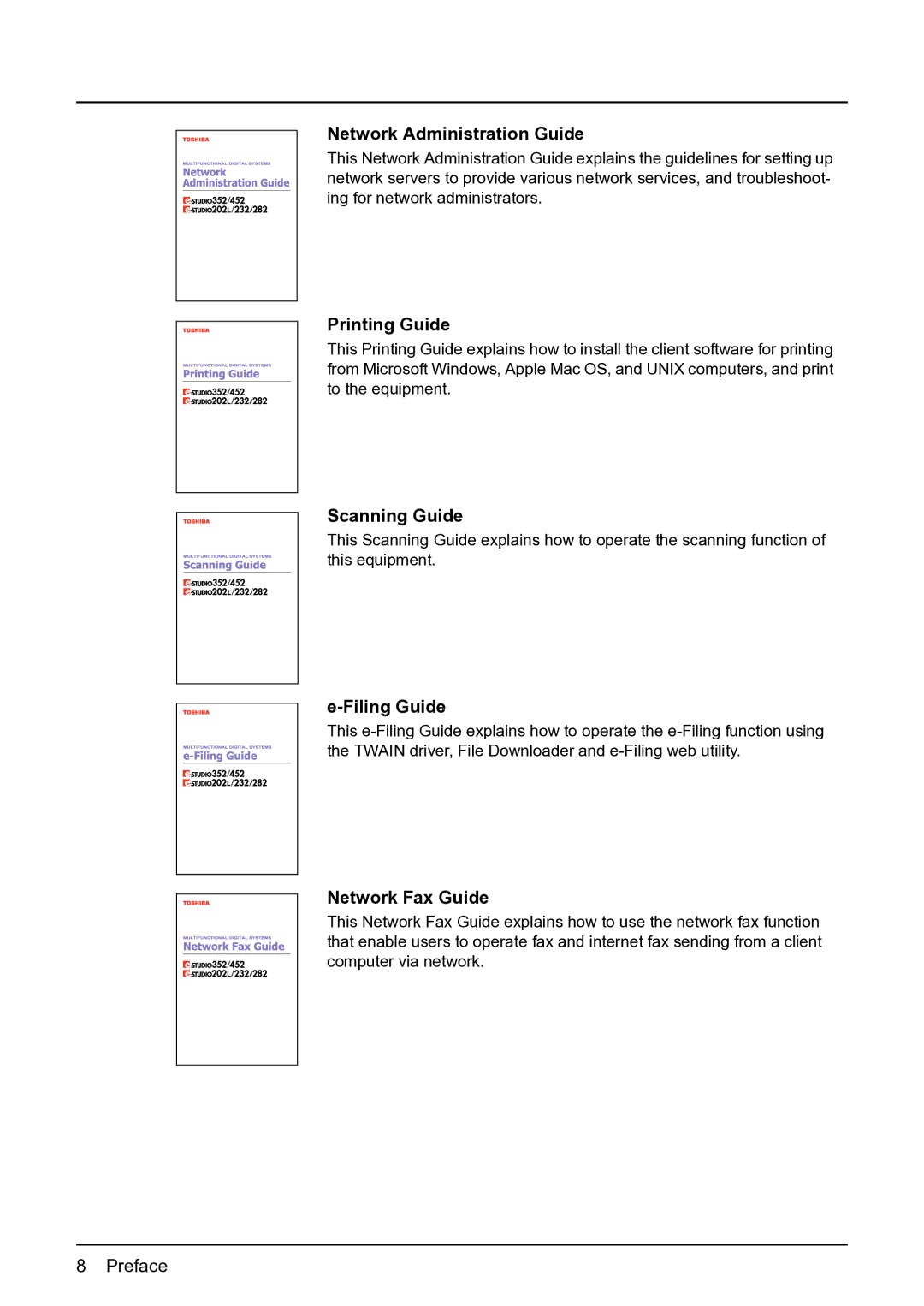 Toshiba 352, 452, 282 manual Network Administration Guide, Printing Guide, Scanning Guide, Filing Guide, Network Fax Guide 