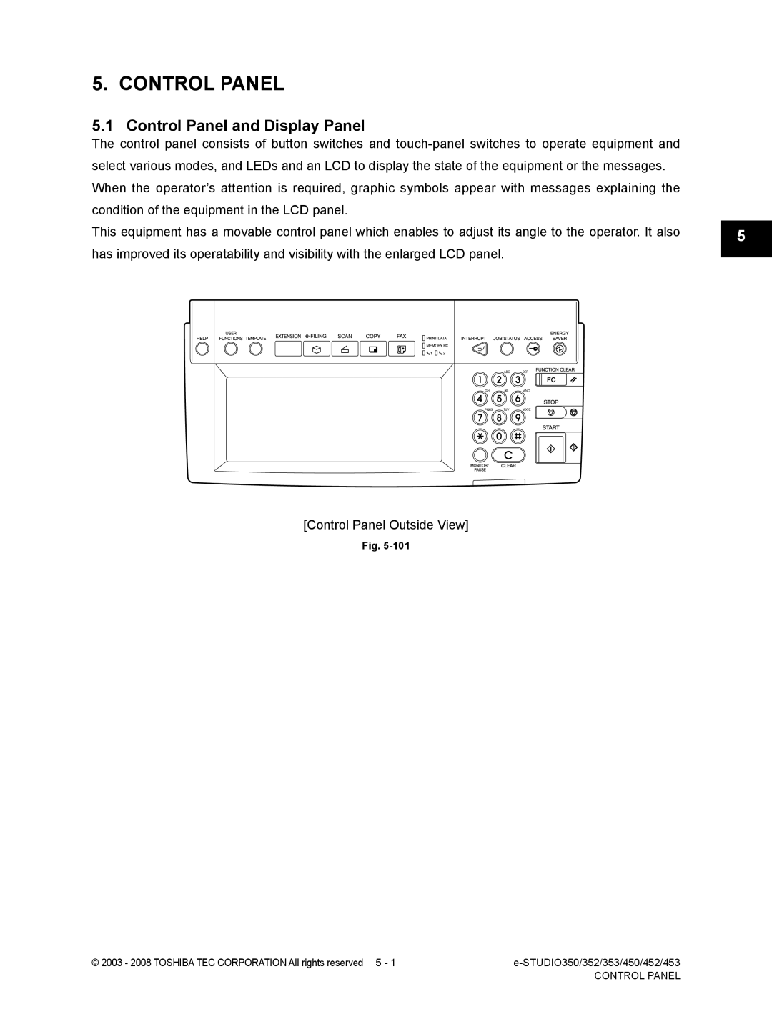 Toshiba 453, 452, 350, 353 service manual Control Panel and Display Panel 