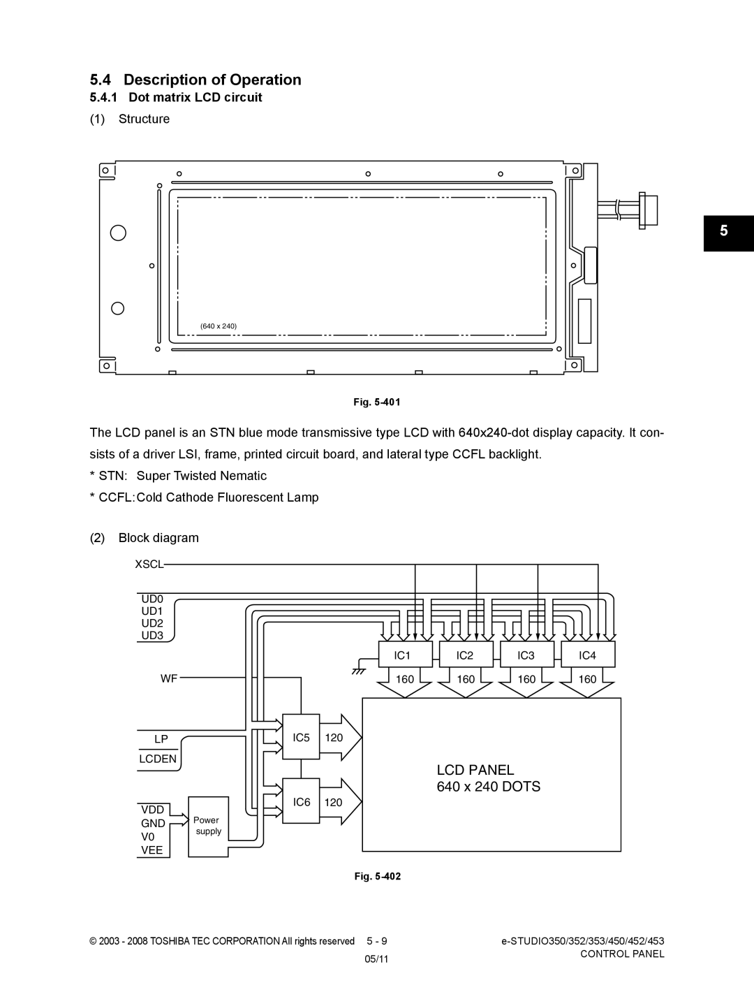 Toshiba 453, 452, 350, 353 service manual Dot matrix LCD circuit, Structure 