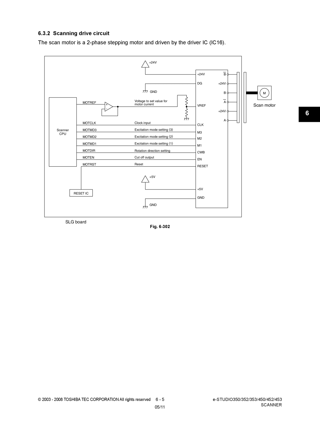 Toshiba 353, 452, 453, 350 service manual Scanning drive circuit 