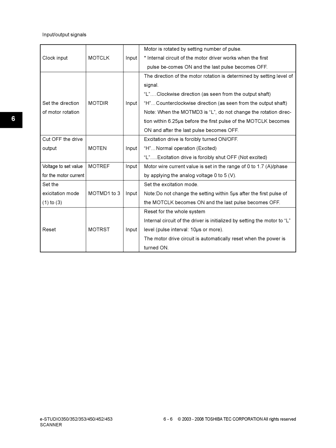 Toshiba 452, 453, 350, 353 service manual Motclk, Motdir, Moten, Motref, Motrst 