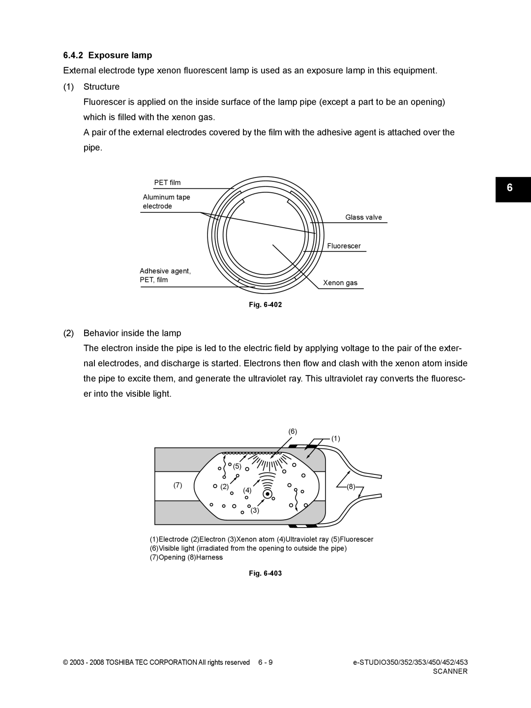 Toshiba 353, 452, 453, 350 service manual Exposure lamp 