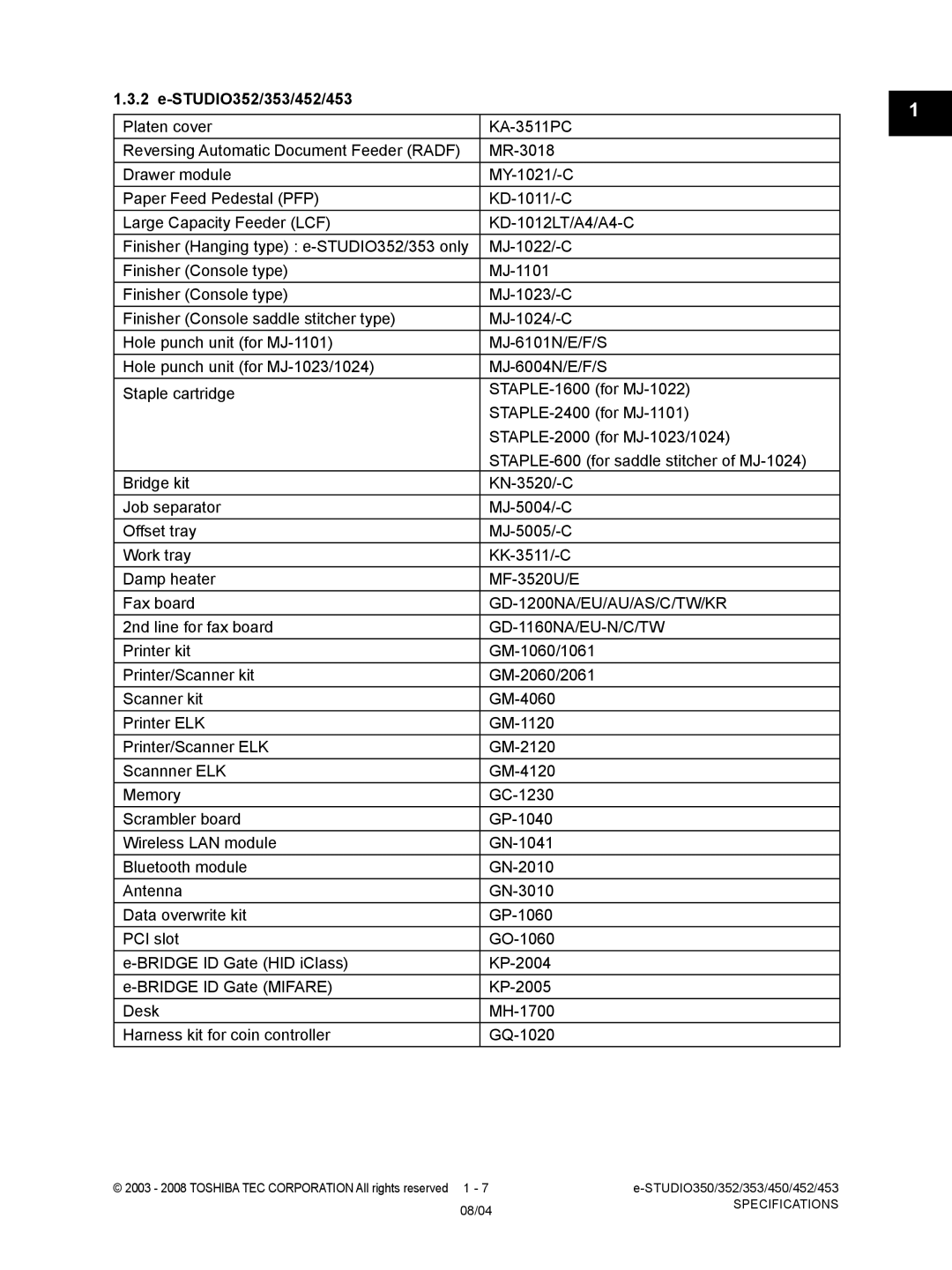 Toshiba 350 service manual STUDIO352/353/452/453, 2nd line for fax board 