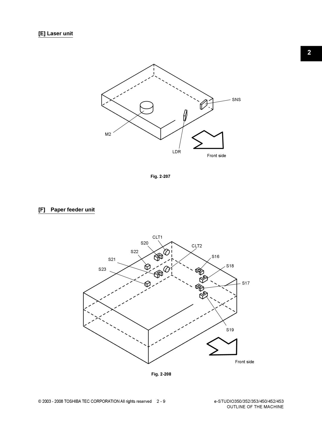 Toshiba 453, 452, 350, 353 service manual Laser unit, Paper feeder unit 