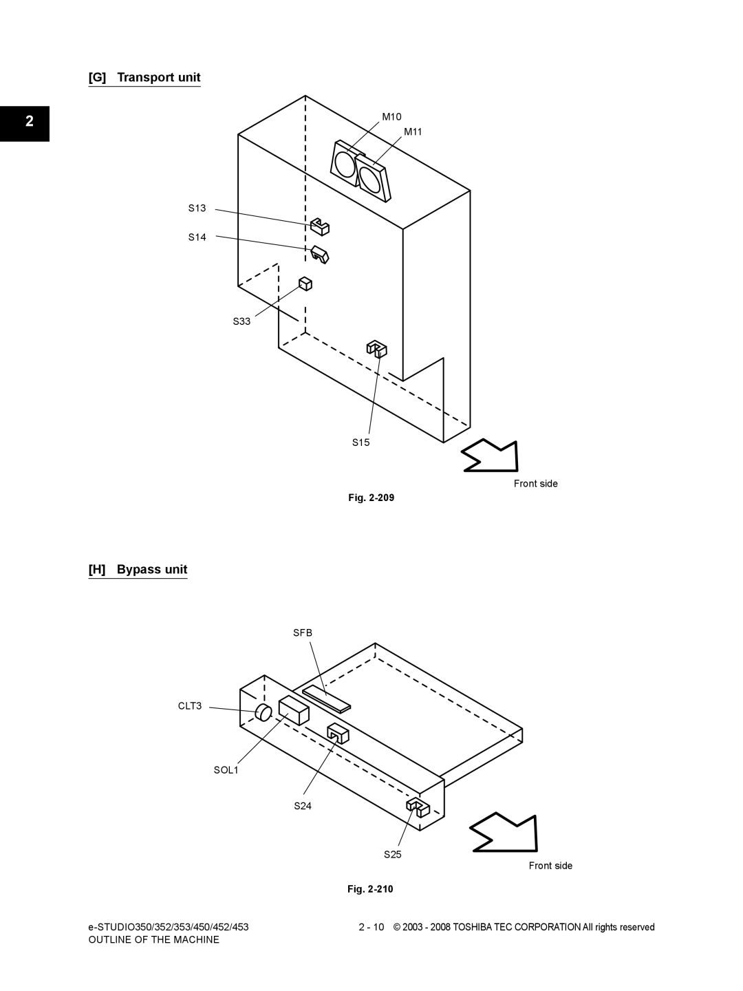 Toshiba 350, 452, 453, 353 service manual Transport unit, Bypass unit 