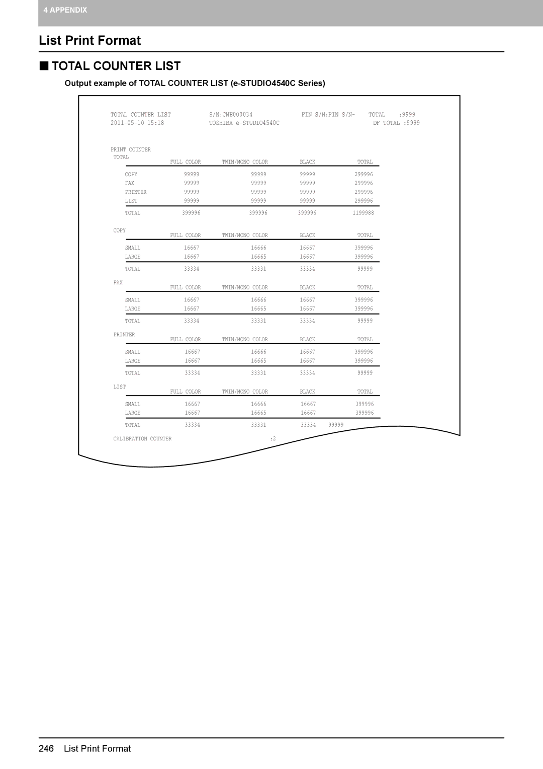 Toshiba manual List Print Format, Output example of Total Counter List e-STUDIO4540C Series 