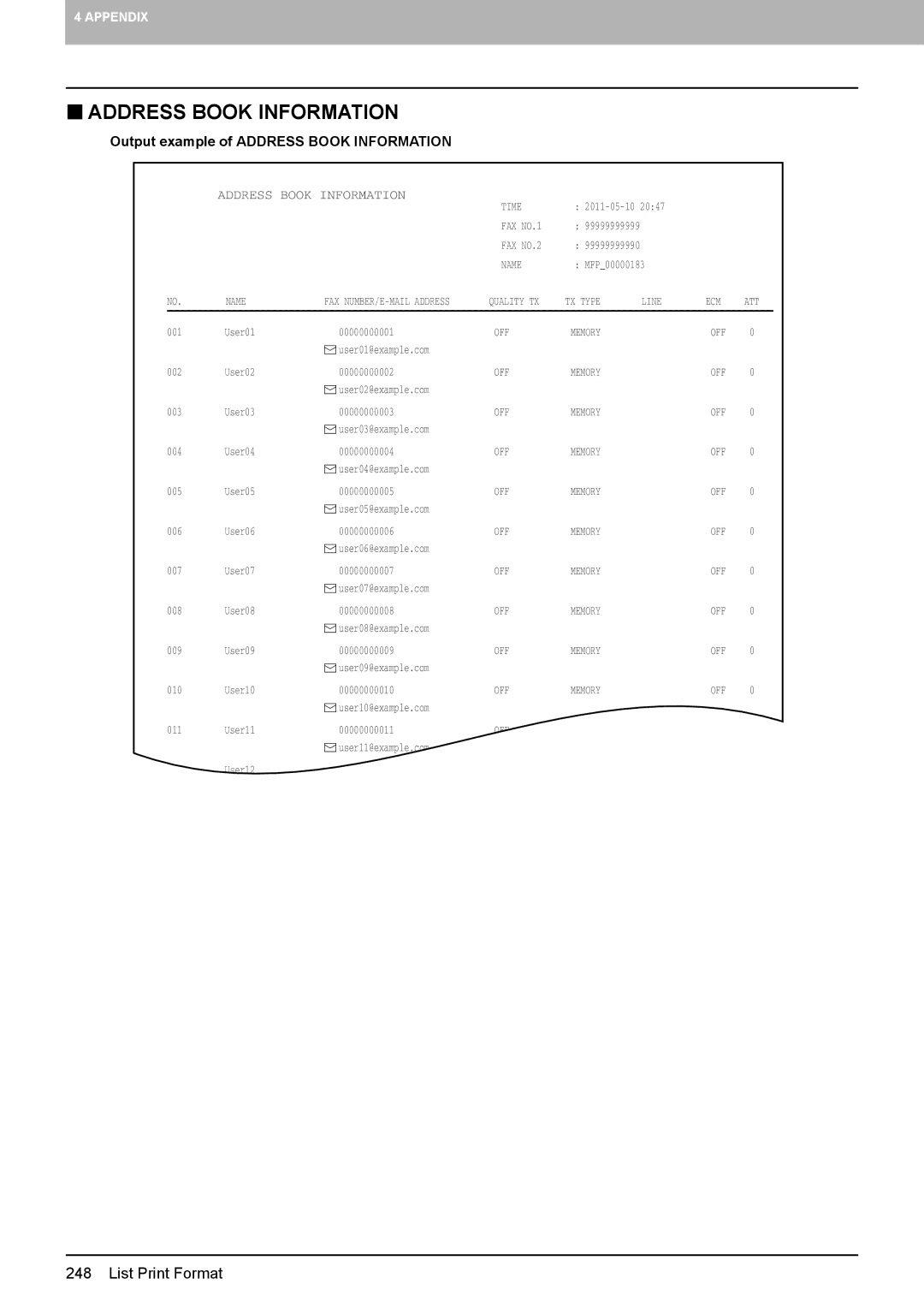 Toshiba 4540C manual „ Address Book Information, Output example of Address Book Information 