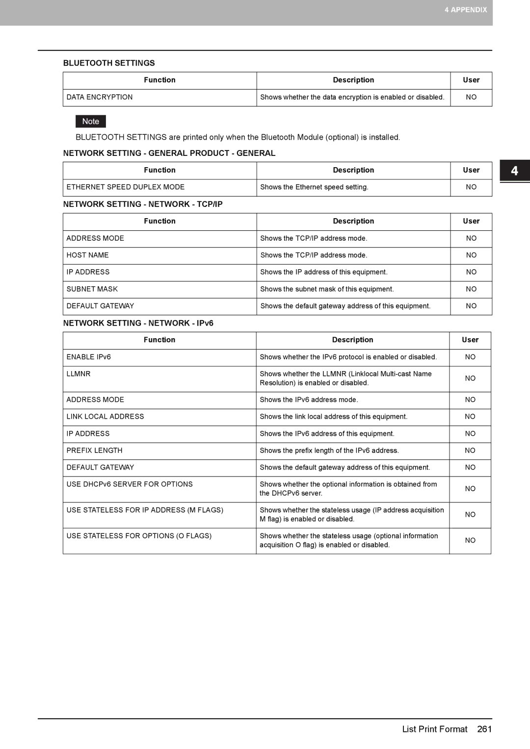 Toshiba 4540C manual Network Setting General Product General, Network Setting Network TCP/IP, Network Setting Network IPv6 