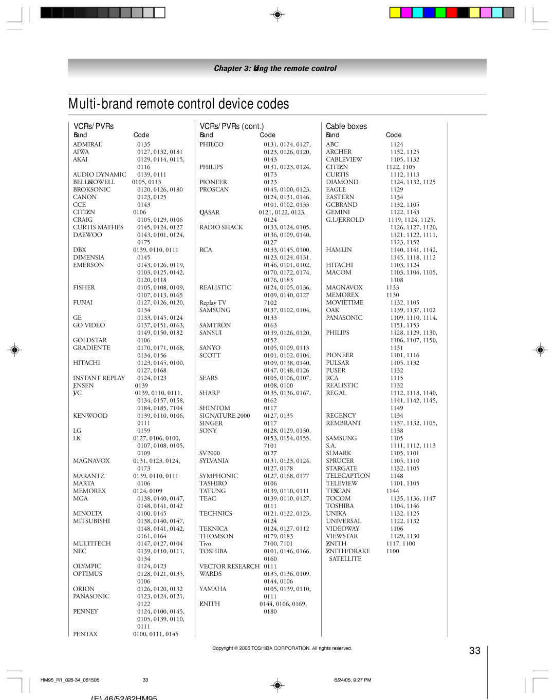 Toshiba 46HM95 owner manual Multi-brand remote control device codes, VCRs/PVRs, Cable boxes 