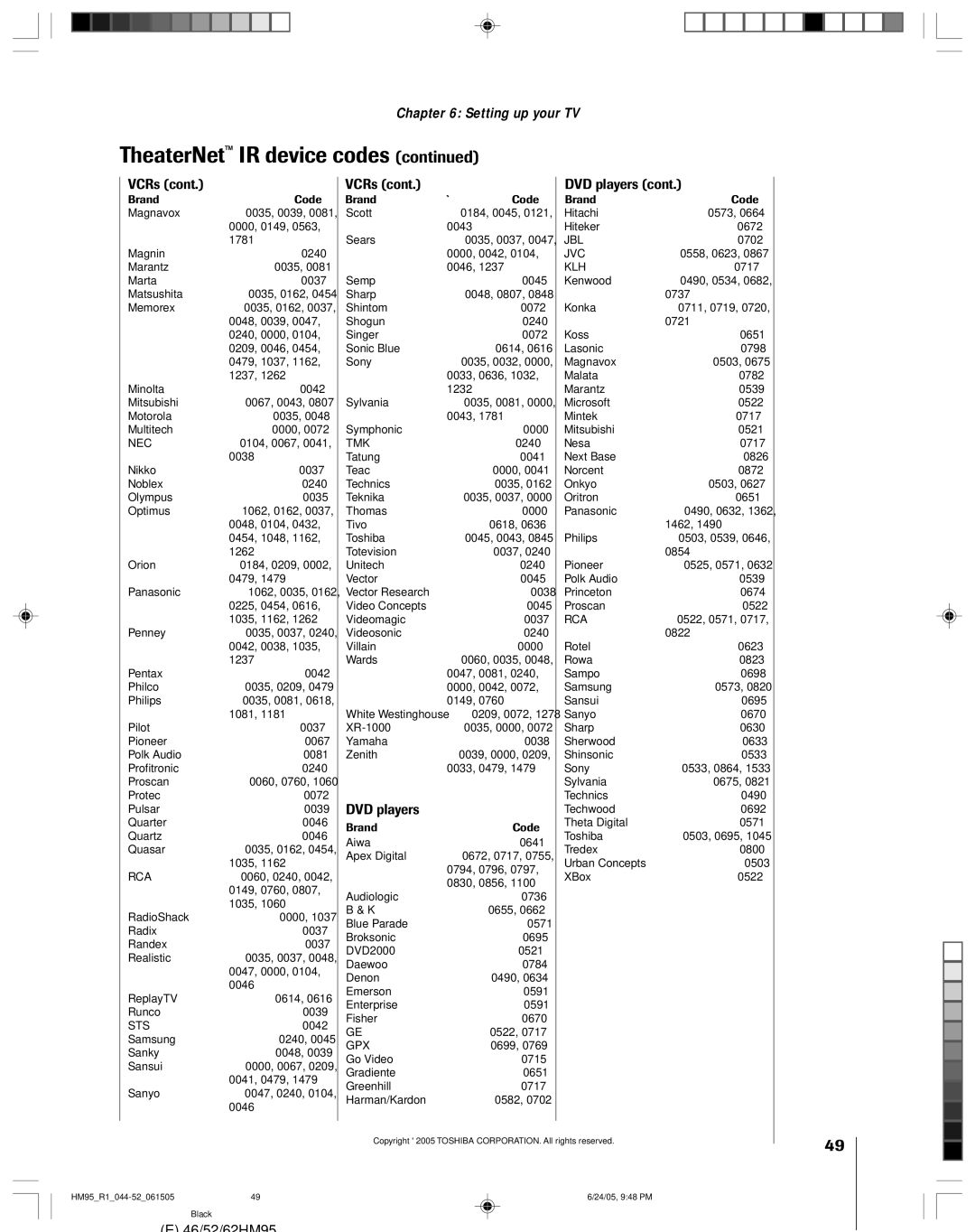 Toshiba 46HM95 owner manual Sts 