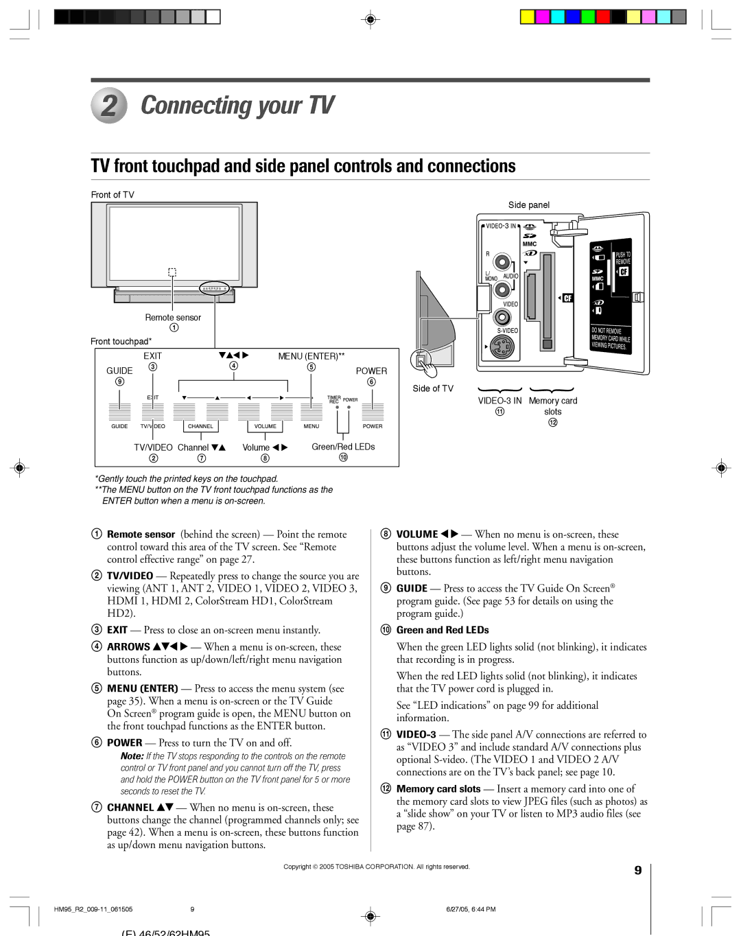 Toshiba 46HM95 Connecting your TV, TV front touchpad and side panel controls and connections, Green and Red LEDs 