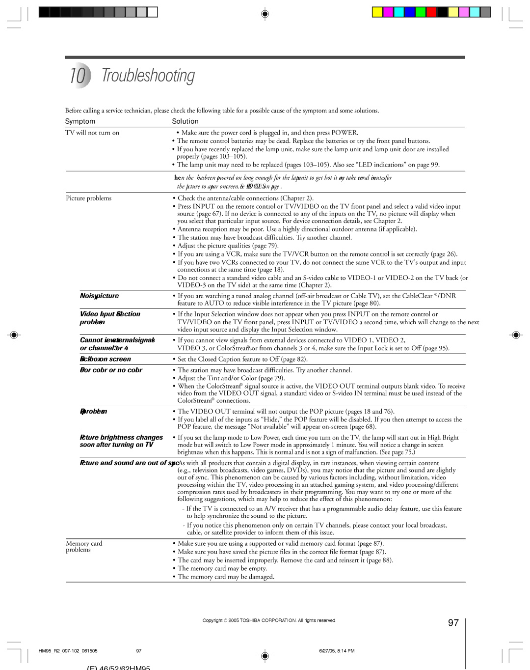 Toshiba 46HM95 owner manual Troubleshooting 