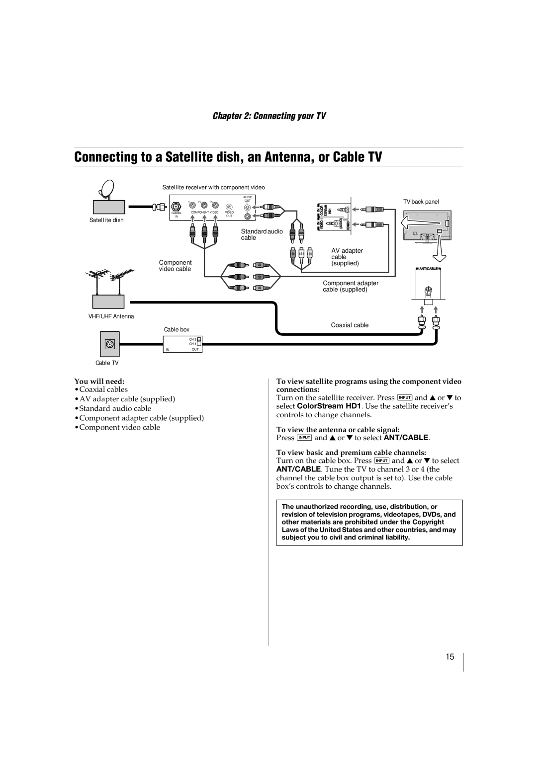 Toshiba 42SL417U, 46SL417U manual Connecting to a Satellite dish, an Antenna, or Cable TV, You will need Coaxial cables 