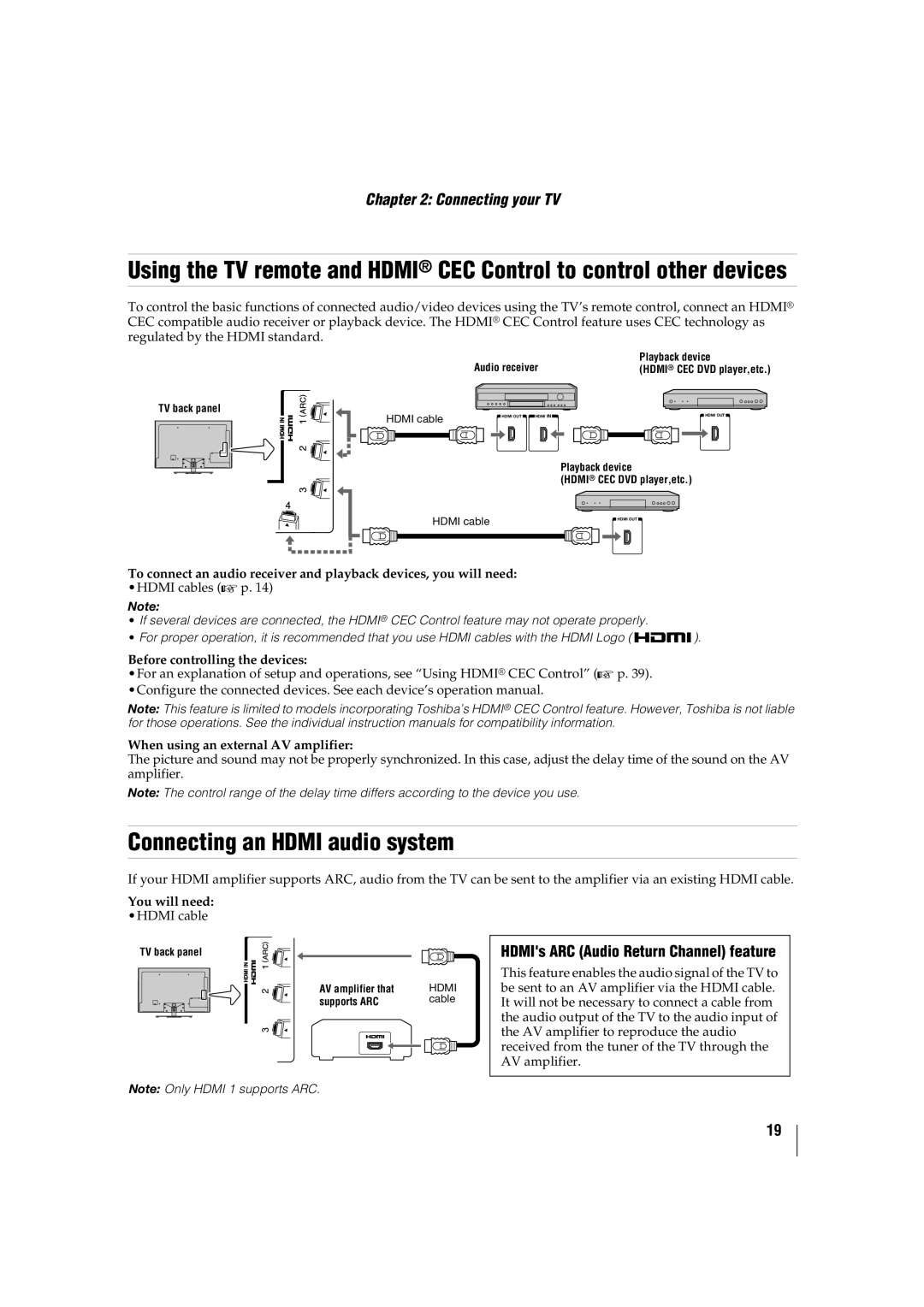 Toshiba 42SL417U, 46SL417U manual Connecting an Hdmi audio system, HDMIs ARC Audio Return Channel feature 