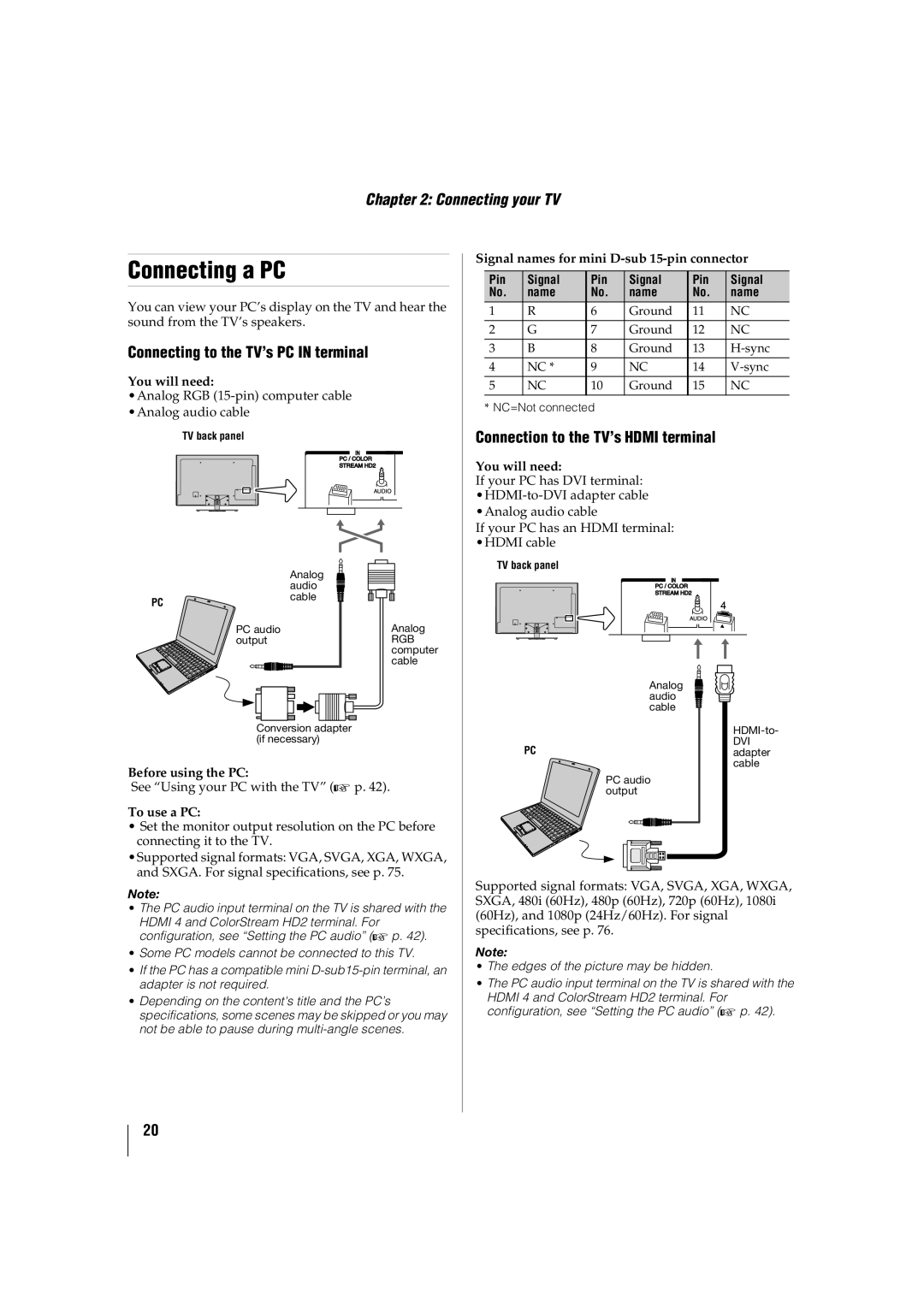 Toshiba 46SL417U, 42SL417U Connecting a PC, Connecting to the TV’s PC in terminal, Connection to the TV’s Hdmi terminal 