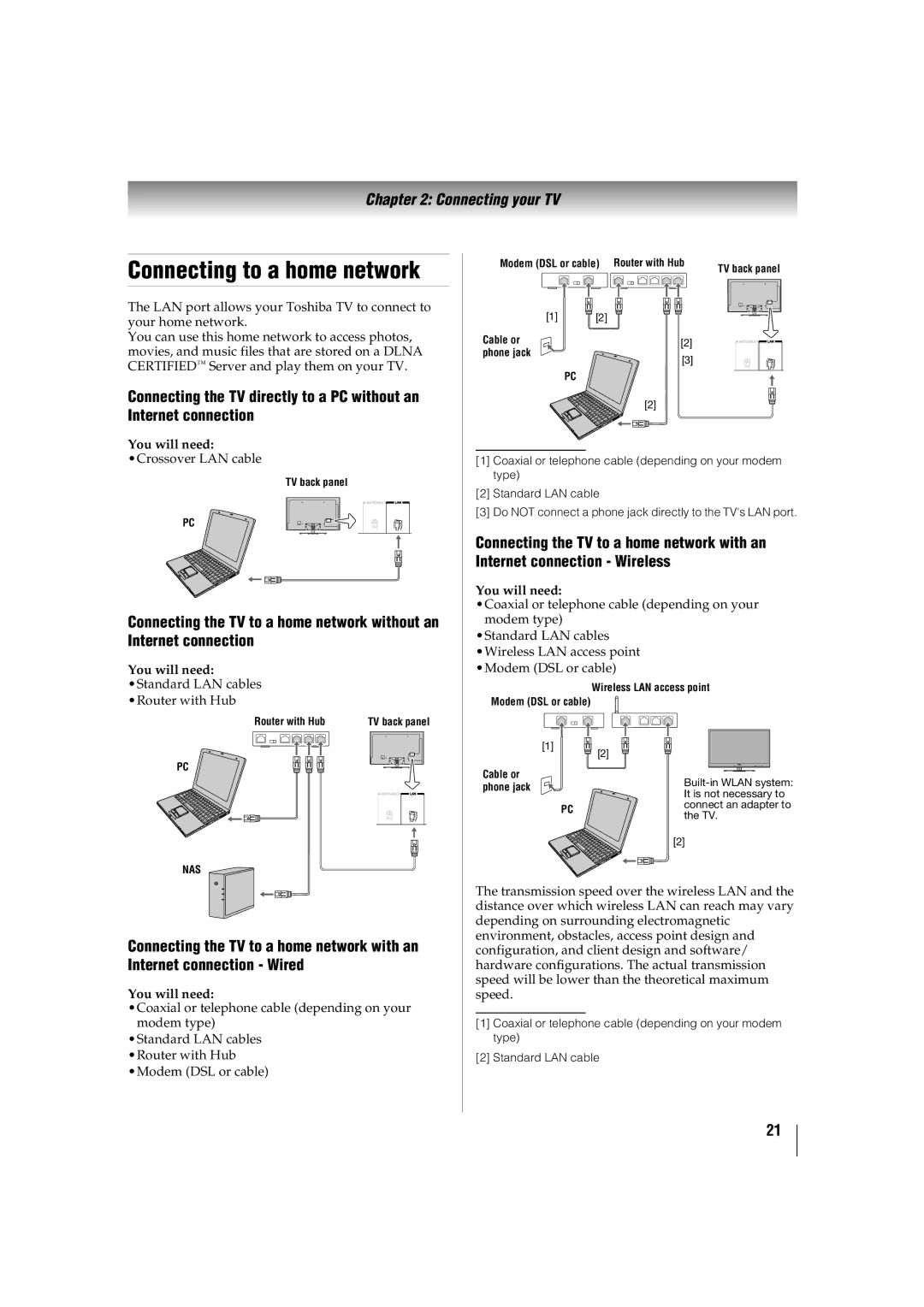 Toshiba 42SL417U, 46SL417U manual Connecting to a home network, You will need Standard LAN cables 