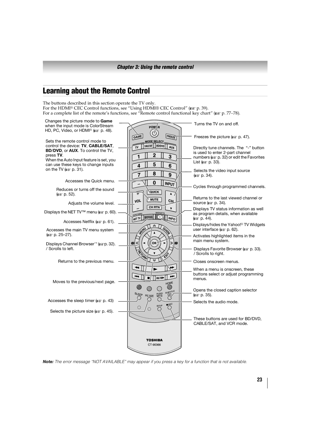 Toshiba 42SL417U, 46SL417U manual Accesses the Quick menu 