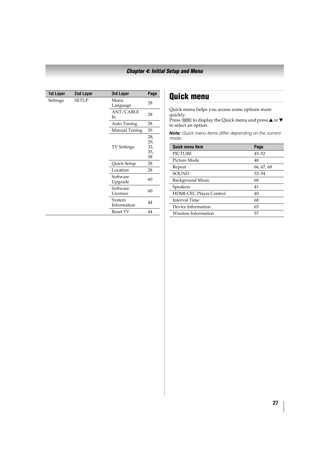 Toshiba 42SL417U, 46SL417U manual Quick menu Item 