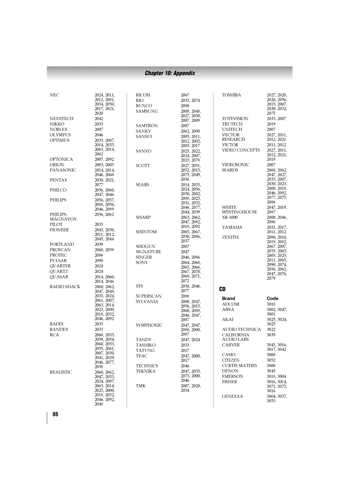 Toshiba 46SL417U, 42SL417U manual Nikko 