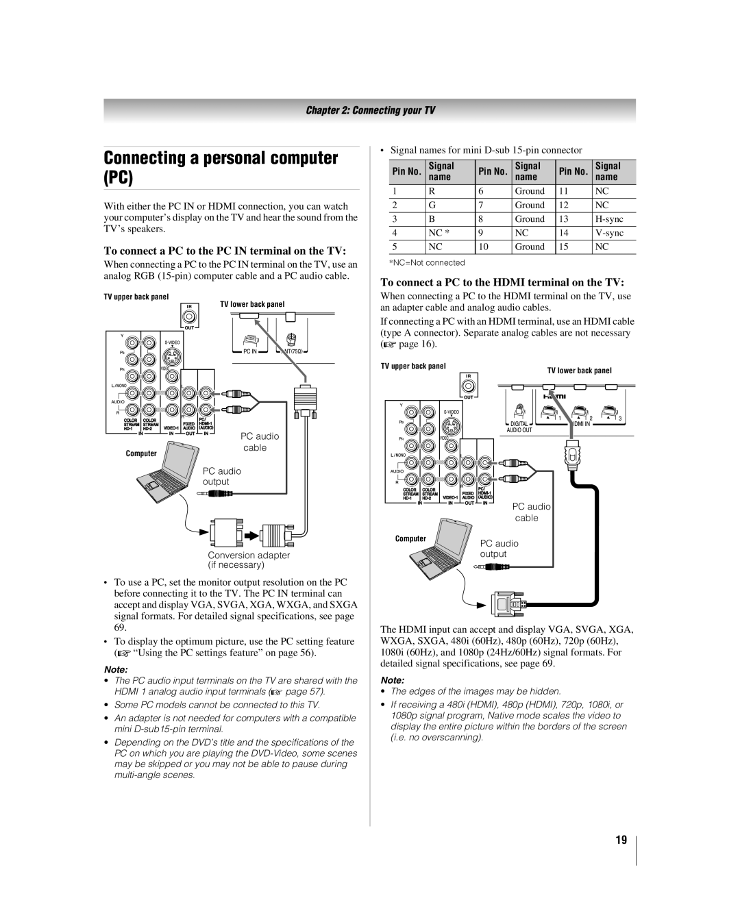 Toshiba 40XF550U, 2XF550U Connecting a personal computer PC, To connect a PC to the PC in terminal on the TV, Signal, Name 