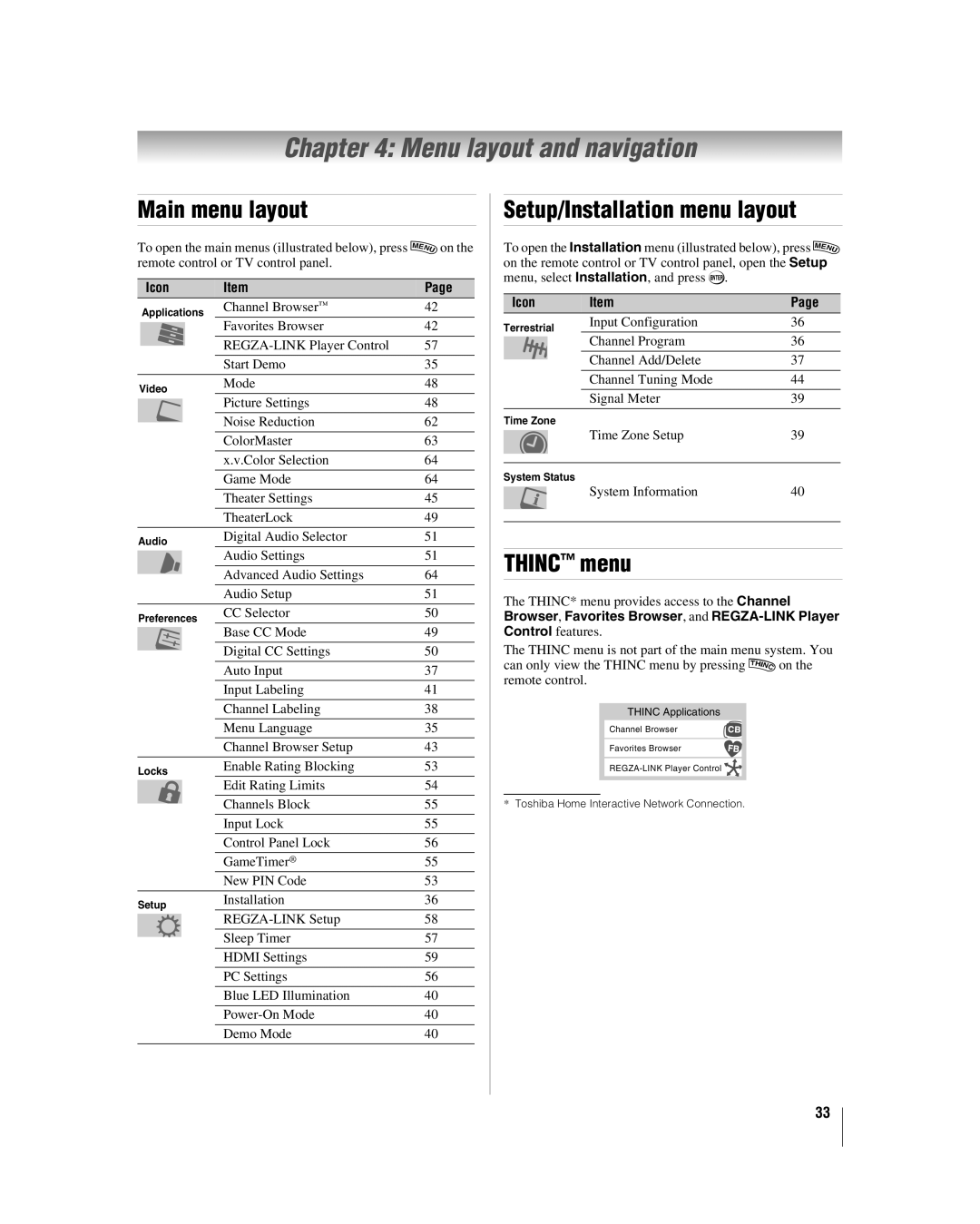 Toshiba 46XF550U, 40XF550U Menu layout and navigation, Main menu layout, Setup/Installation menu layout, Thinc menu, Icon 