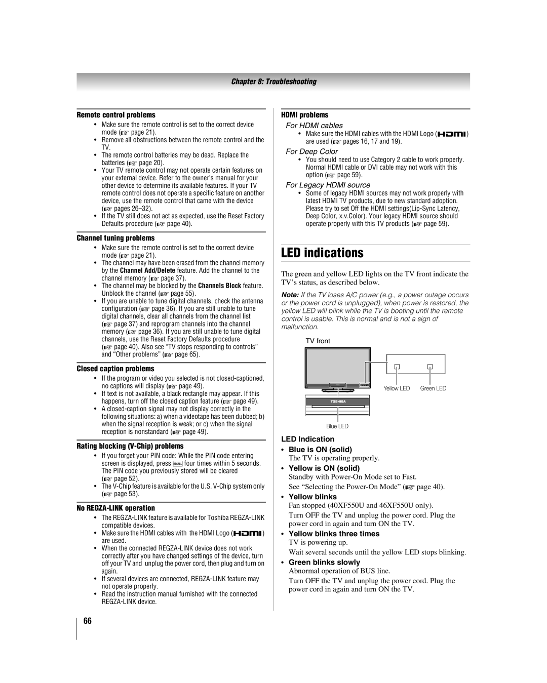 Toshiba 46XF550U, 40XF550U, 2XF550U manual LED indications 