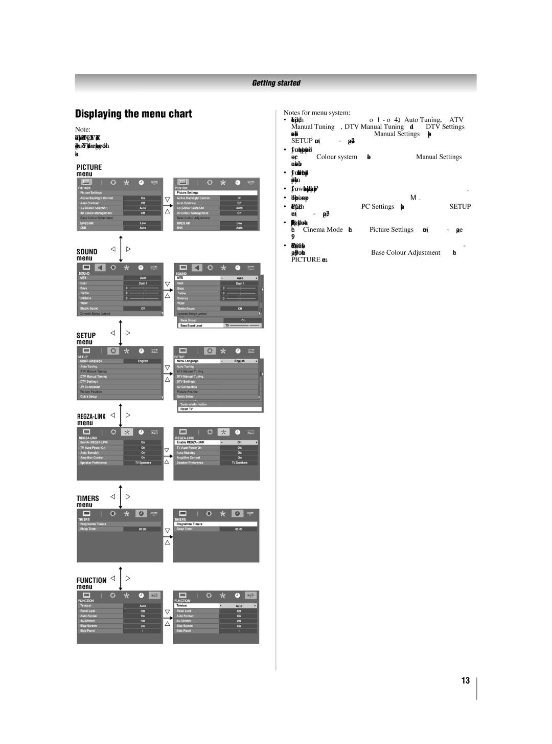 Toshiba 42XV550A_560A, 46XV550A_560A owner manual Displaying the menu chart, Picture menu 