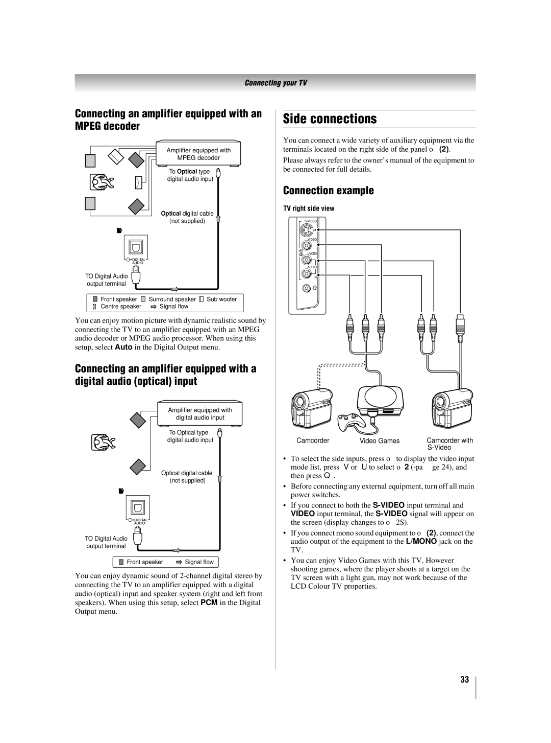 Toshiba 42XV550A_560A Side connections, Connecting an amplifier equipped with an Mpeg decoder, Connection example 